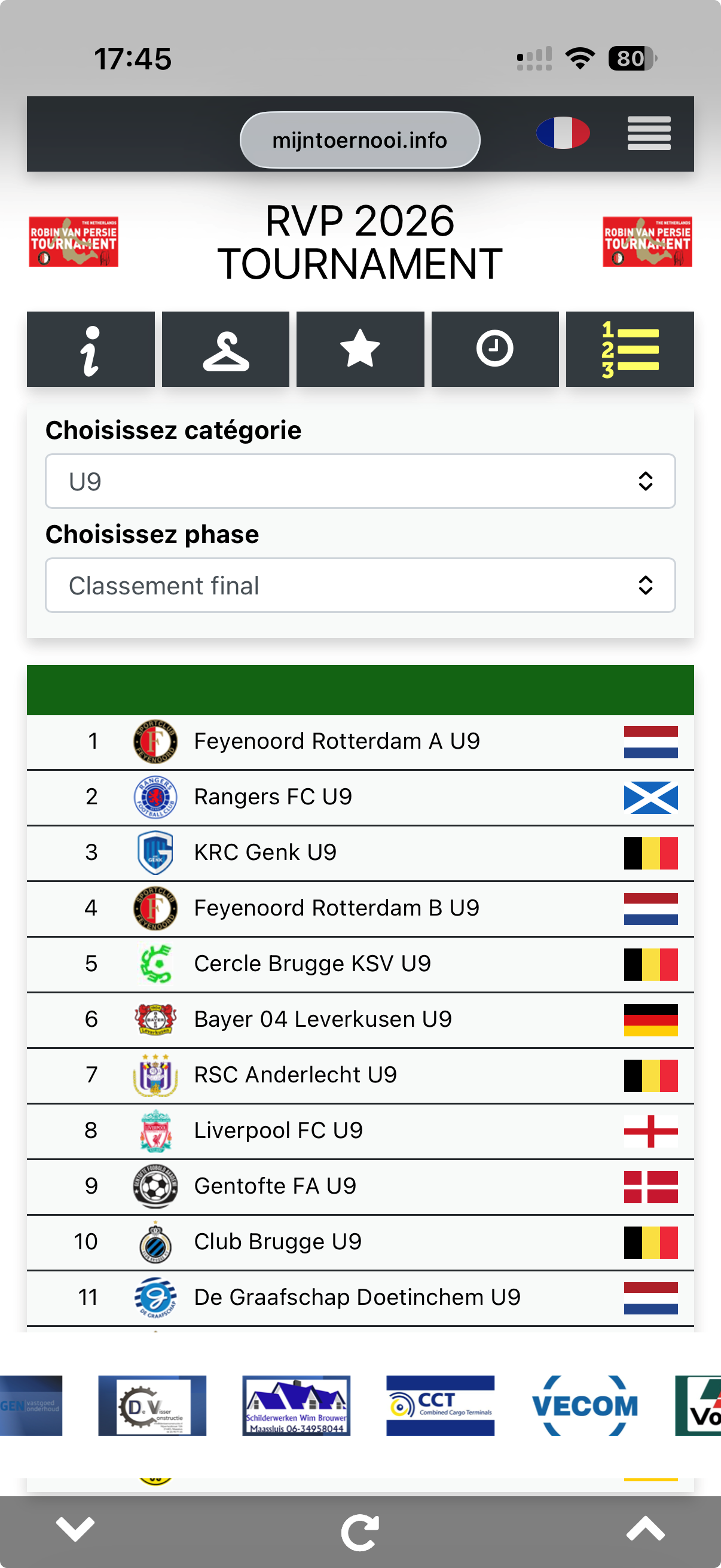 Classement final mobile